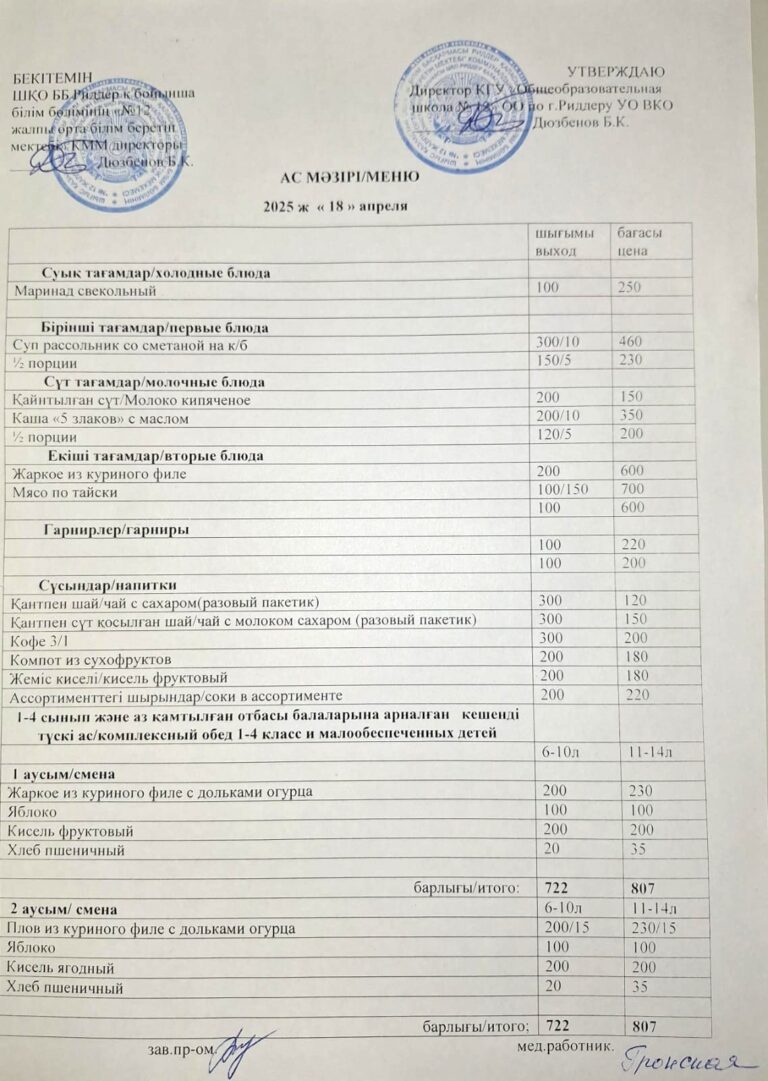 Меню 18 апреля 2025